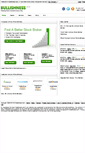 Mobile Screenshot of bullishness.com
